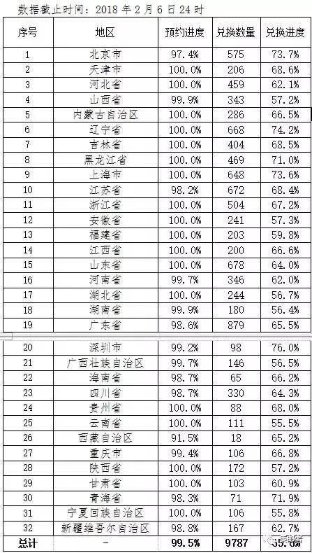 今日狗狗币价格更新,狗狗币最新价格动态