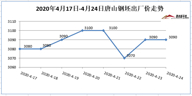 铁精粉价格最新行情,铁精粉实时市场价格