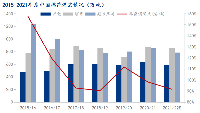 棉花价格最新行情,棉价实时动态