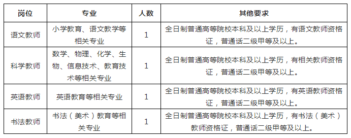 河南最新教师招聘,河南教师招聘最新动态