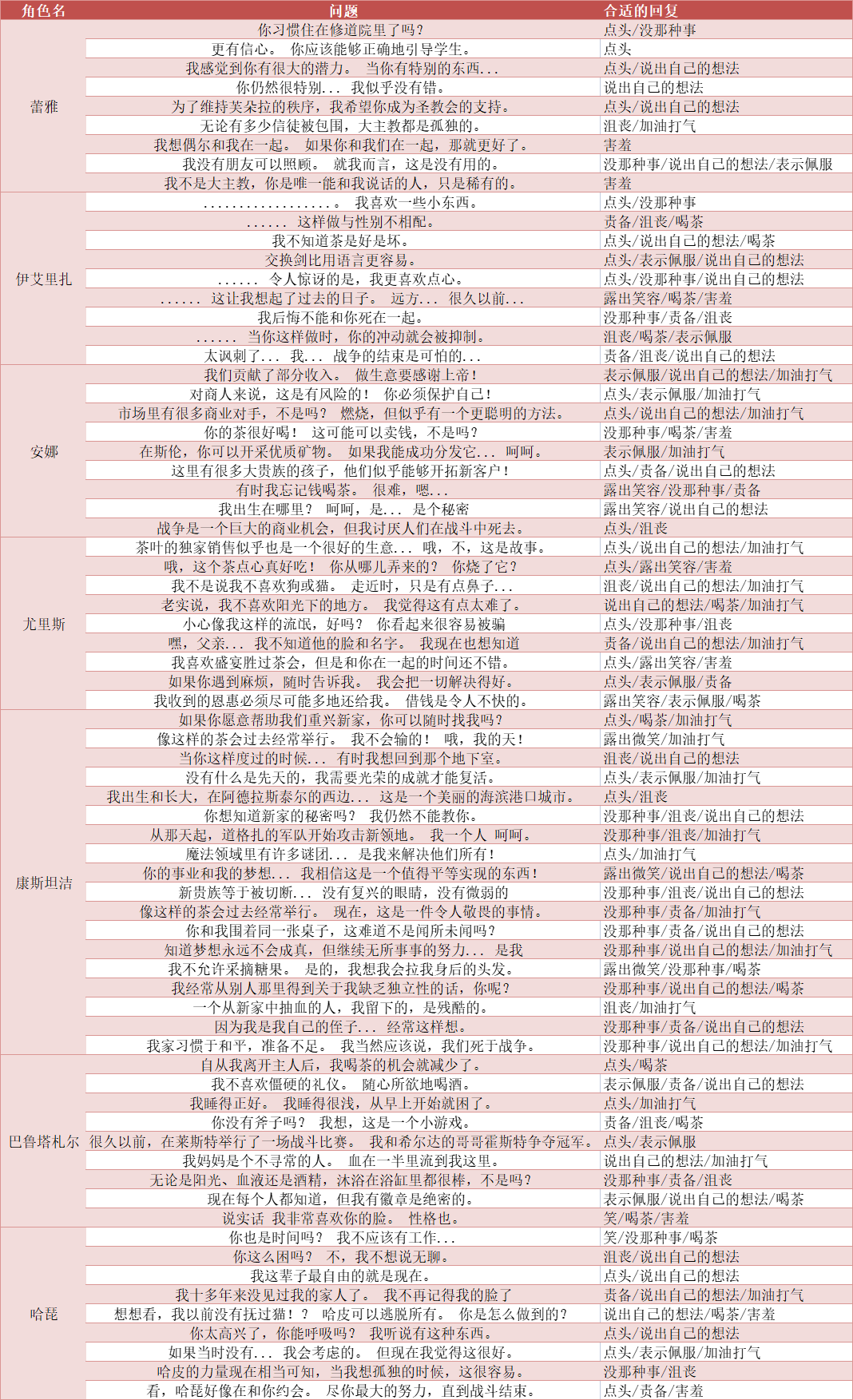 2024年新奥正版资料免费大全,适用解析计划方案_纪念型W83.897