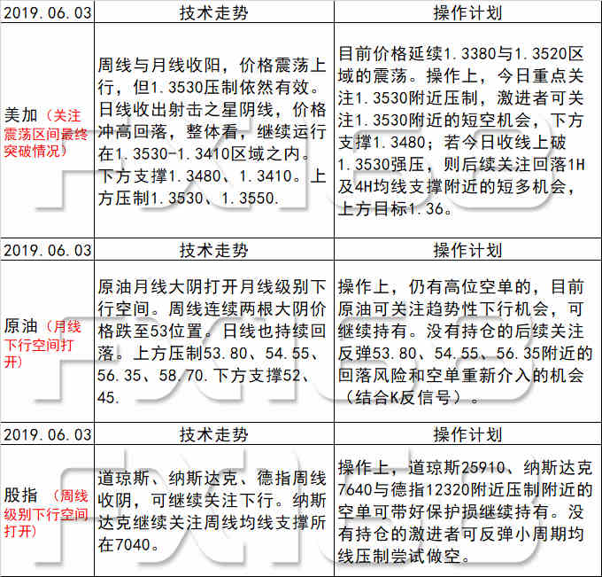 新澳天天开奖资料大全最新54期129期,跨部解答解释落实_共享型L40.918