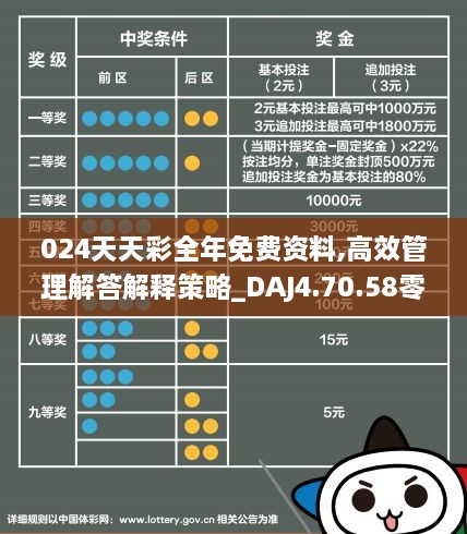 2024年正版免费天天开彩,真实数据解析_集成型B14.573