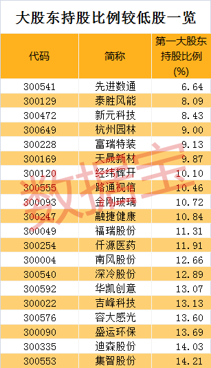 2024澳门今晚开奖结果,立刻解释解答落实_创业版H79.925