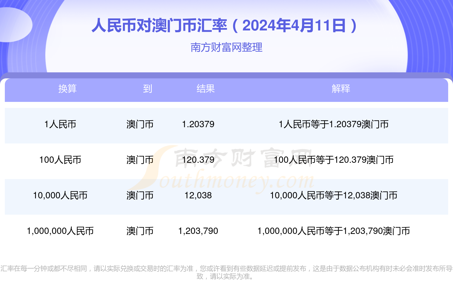 2024澳门今期开奖结果,深度应用策略数据_财务款L39.57