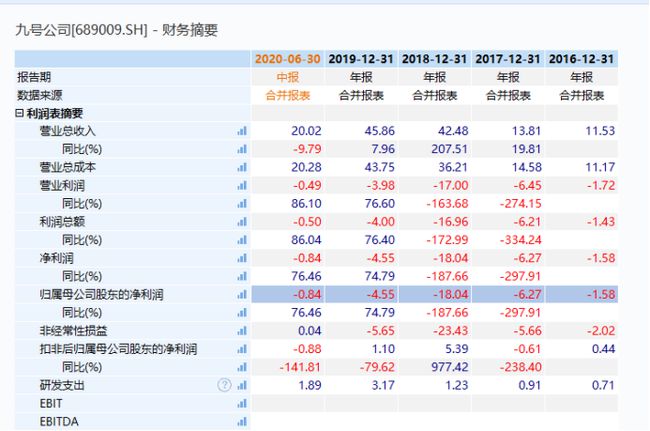 新澳历史开奖最新结果,快速解答设计解析_精简版F81.559