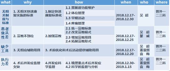 新澳天天彩免费资料2024老,快速方案落实_优化版P86.43