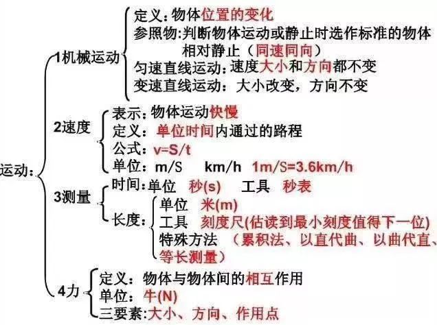 澳门正版资料大全资料生肖卡,系统化评估解析现象_自主款N28.357