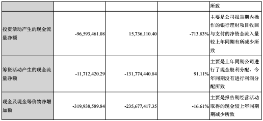 2023新澳门天天开好彩,深度应用解析数据_协同版E46.770