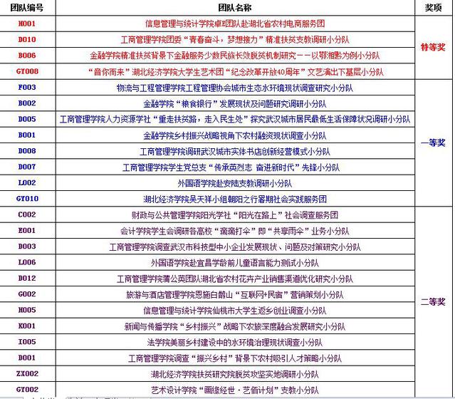 2024年澳门特马今晚开奖号码,高效解答解释落实_精细款Y38.501