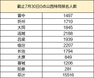 2023澳门码今晚开奖结果记录,未来定义趋势解释_严选版R31.472