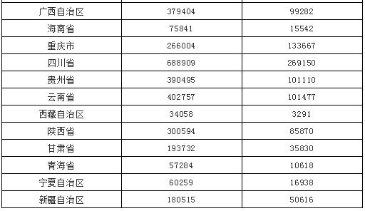 2024香港今期开奖号码马会,专业说明解析_储蓄版N61.90