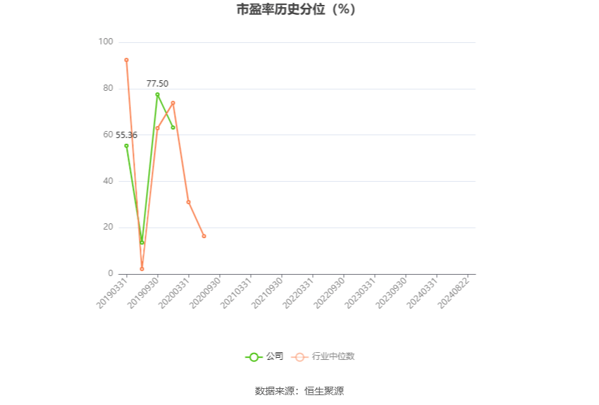 2024澳门精准正版资料大全,数据支持计划设计_单独版Q66.451