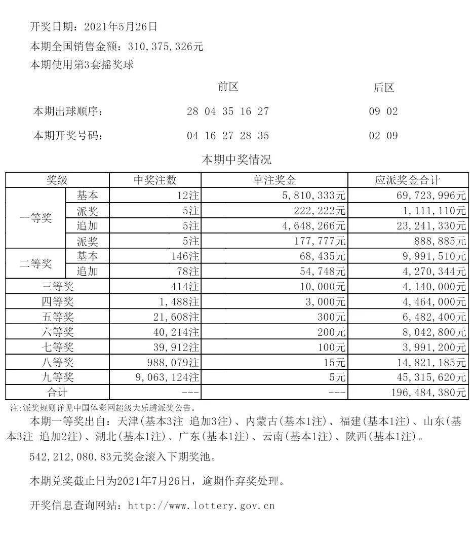 澳彩开奖结果2024年今晚开奖,协调落实解释解答_适应款E11.786