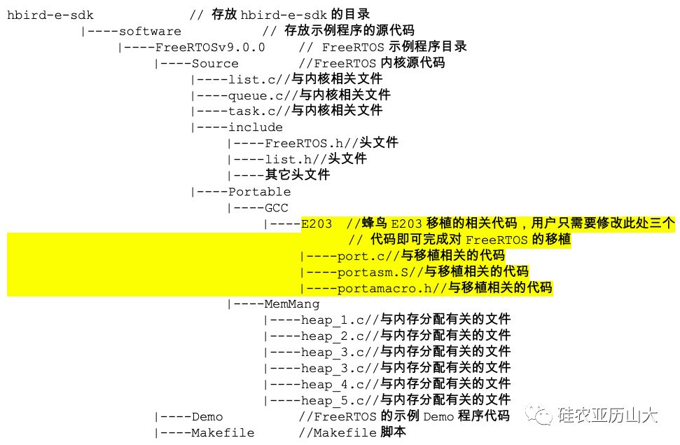 澳门资料免费大全,实时解析说明_协力版M52.5