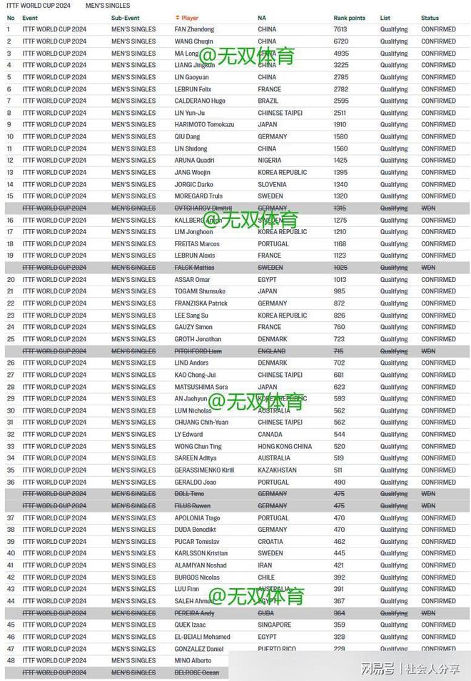 澳门内部最准资料澳门,分析解答解释落实_透明版L53.207