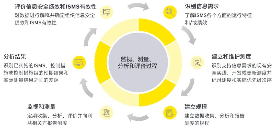 新澳门开奖结果2024,动态解答解释落实_热销品L18.534