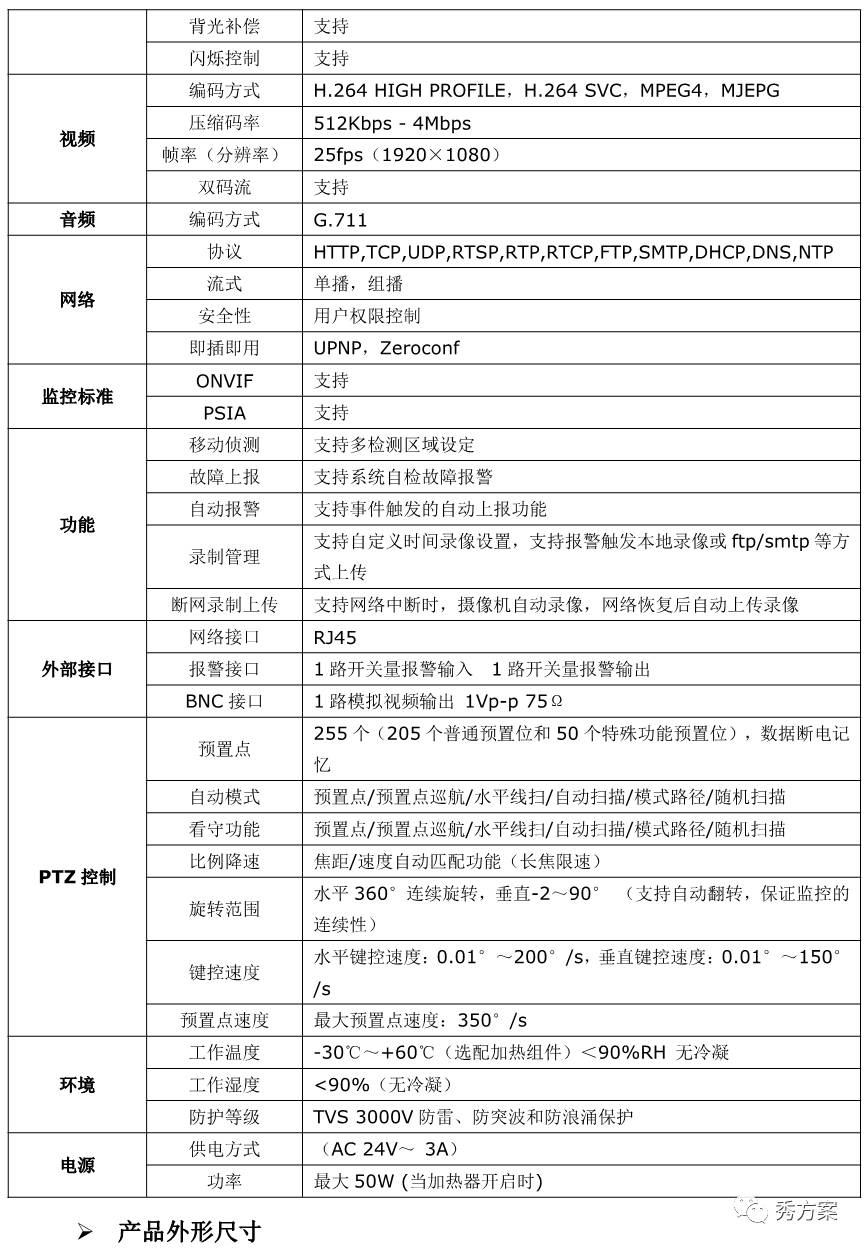 2024今晚澳门开什么号码,综合分析落实计划_和谐款P80.793