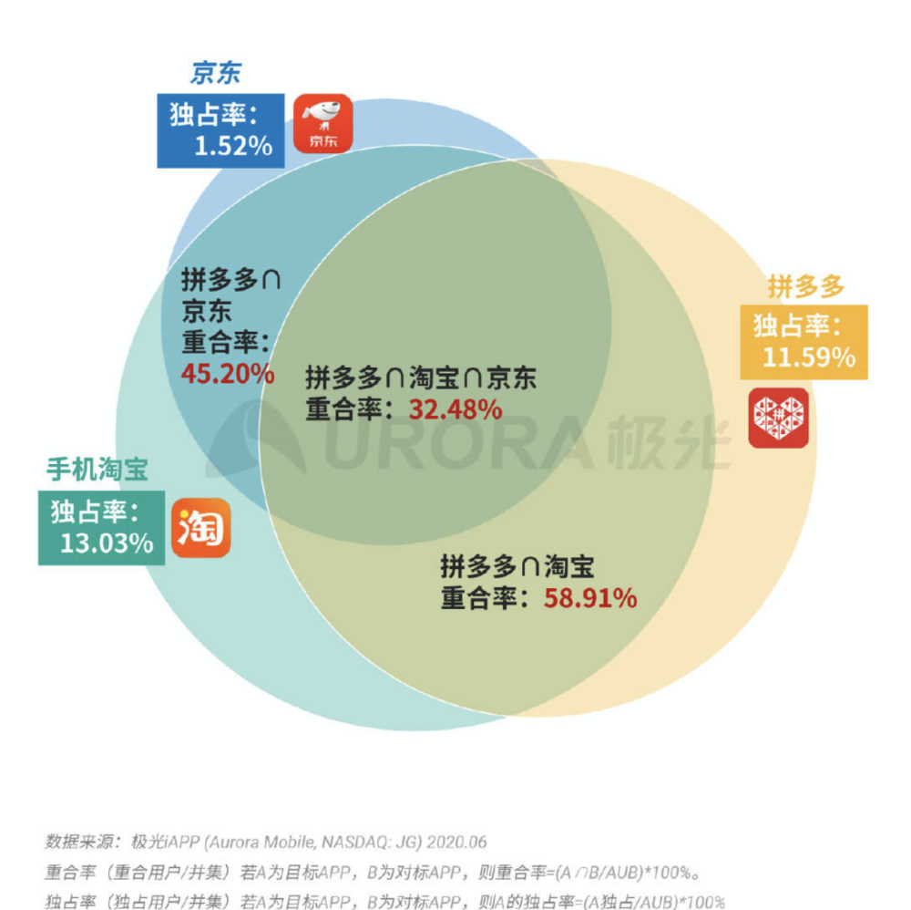 2024澳门特马今晚开奖160期,具体分析解答解释技巧_水晶集W53.217