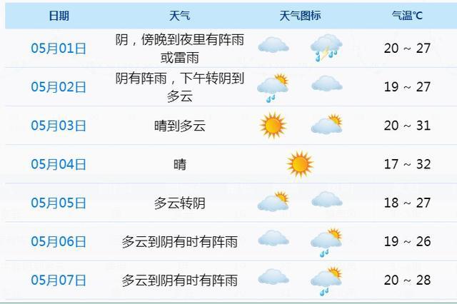 泗县最新房源租赁信息平台大全