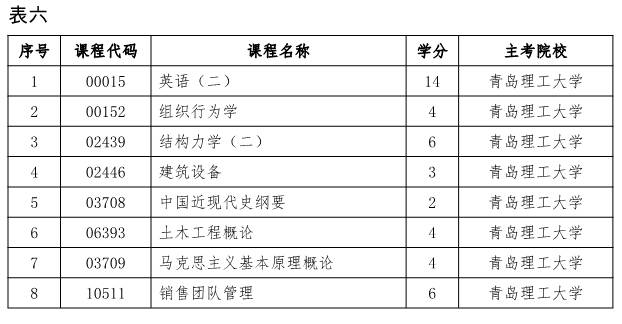 新奥门资料大全正版资料2024,远景落实解答解释_原创款Q14.832