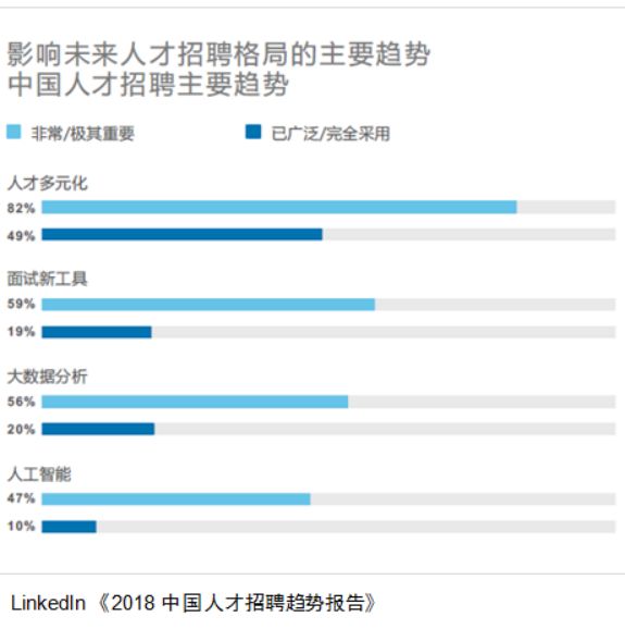 瑞安人才网最新招聘信息,瑞安人才网新鲜出炉，热门职位信息速览！