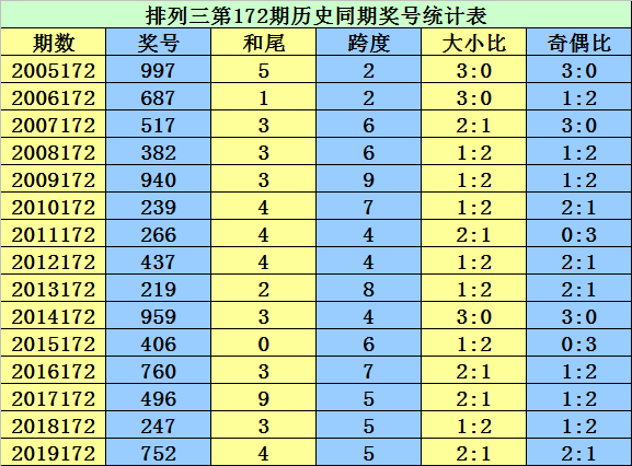 云起龙骧飞_2 第4页