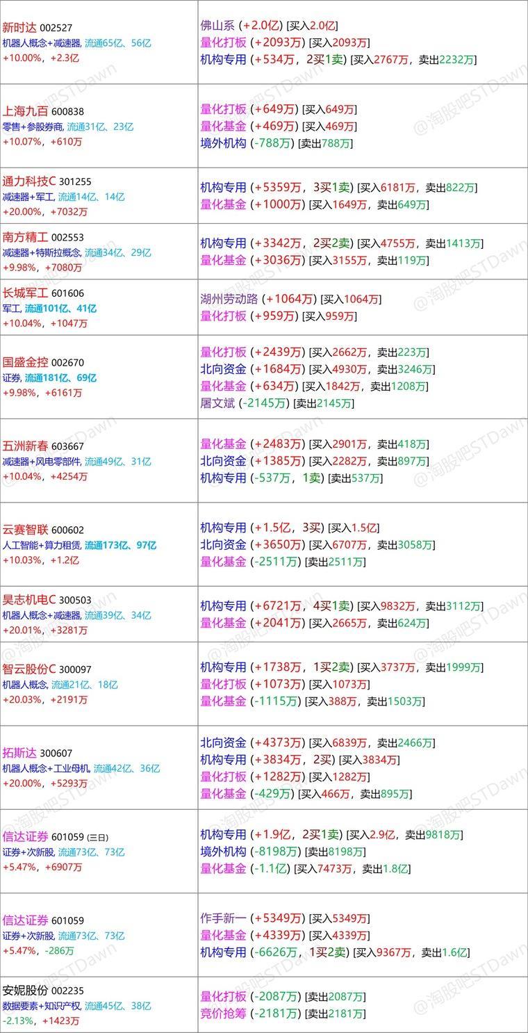 2024澳门天天彩期期精准,专业数据解释定义_银版60D13.710