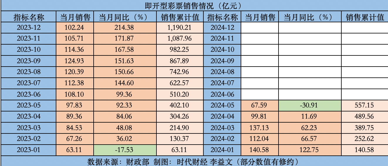 澳门天天开彩大全免费,全面分析说明_储蓄制G21.360