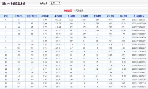 2024澳门天天开好彩大全53期,准解解计释解解计策释_外古化J97.854