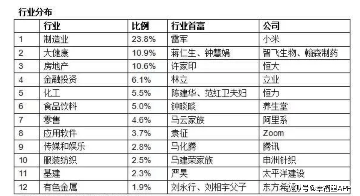 澳门三肖三码精准100%黄大仙,卓策据数行导_易探过Z25.910