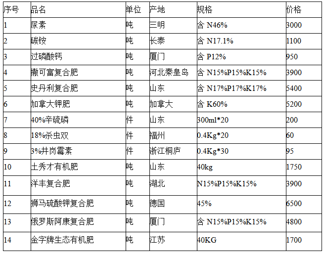 2024年天天彩资料免费大全,实析实调究评估实_版件版C96.267