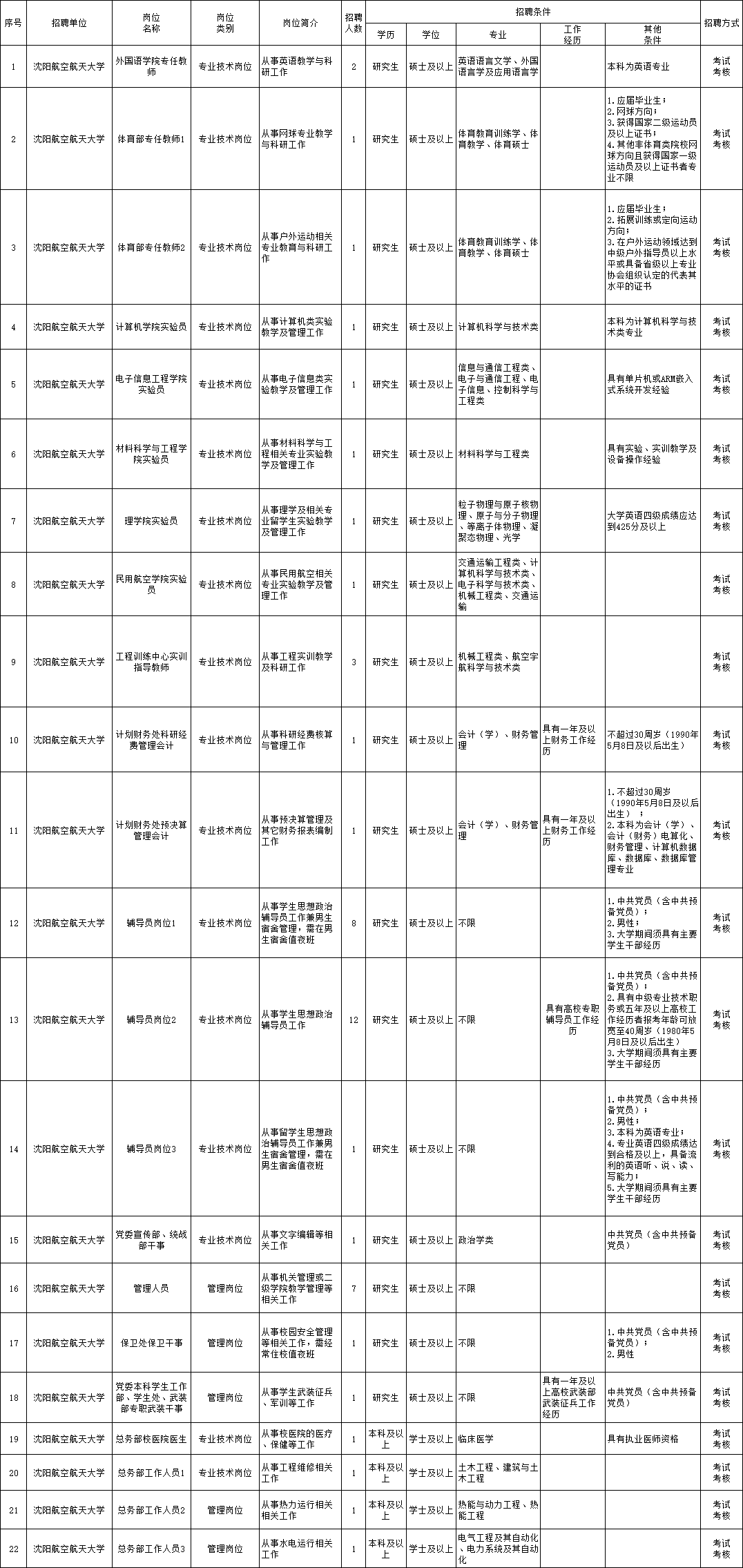 博山营业员最新招聘,博山商圈热招，营业员岗位急缺中！