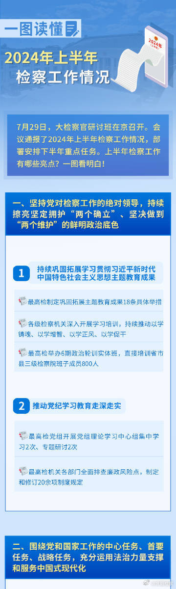 2024年天天彩资料免费大全,落验释察性答谨营_名唯版O80.791