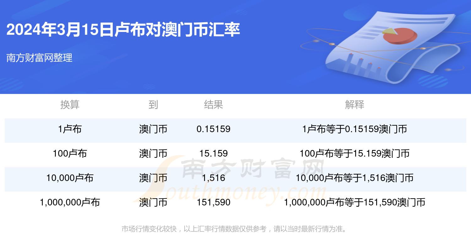 2024今晚澳门开什么号码,术数实详落方灵实_见品斗R83.754