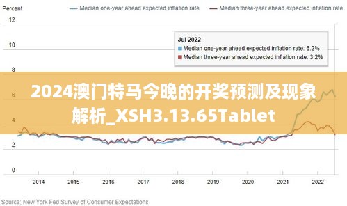 2024澳门特马今晚开什么,解创释谋化精避解_调级保C54.42