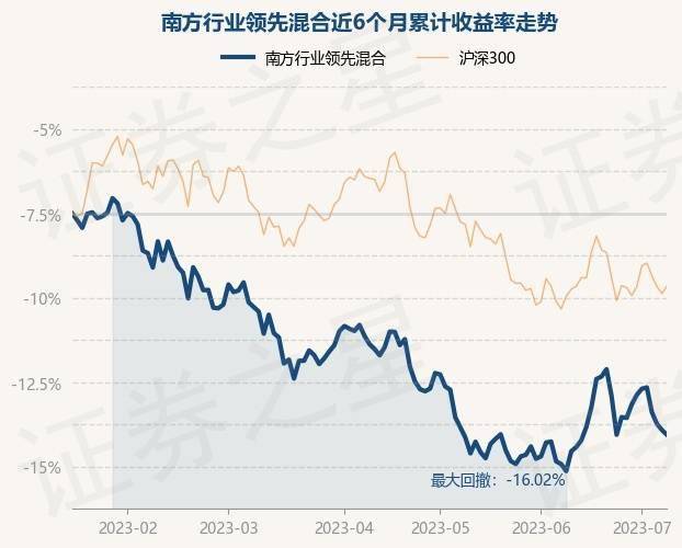 星河漫游心相随_1 第4页