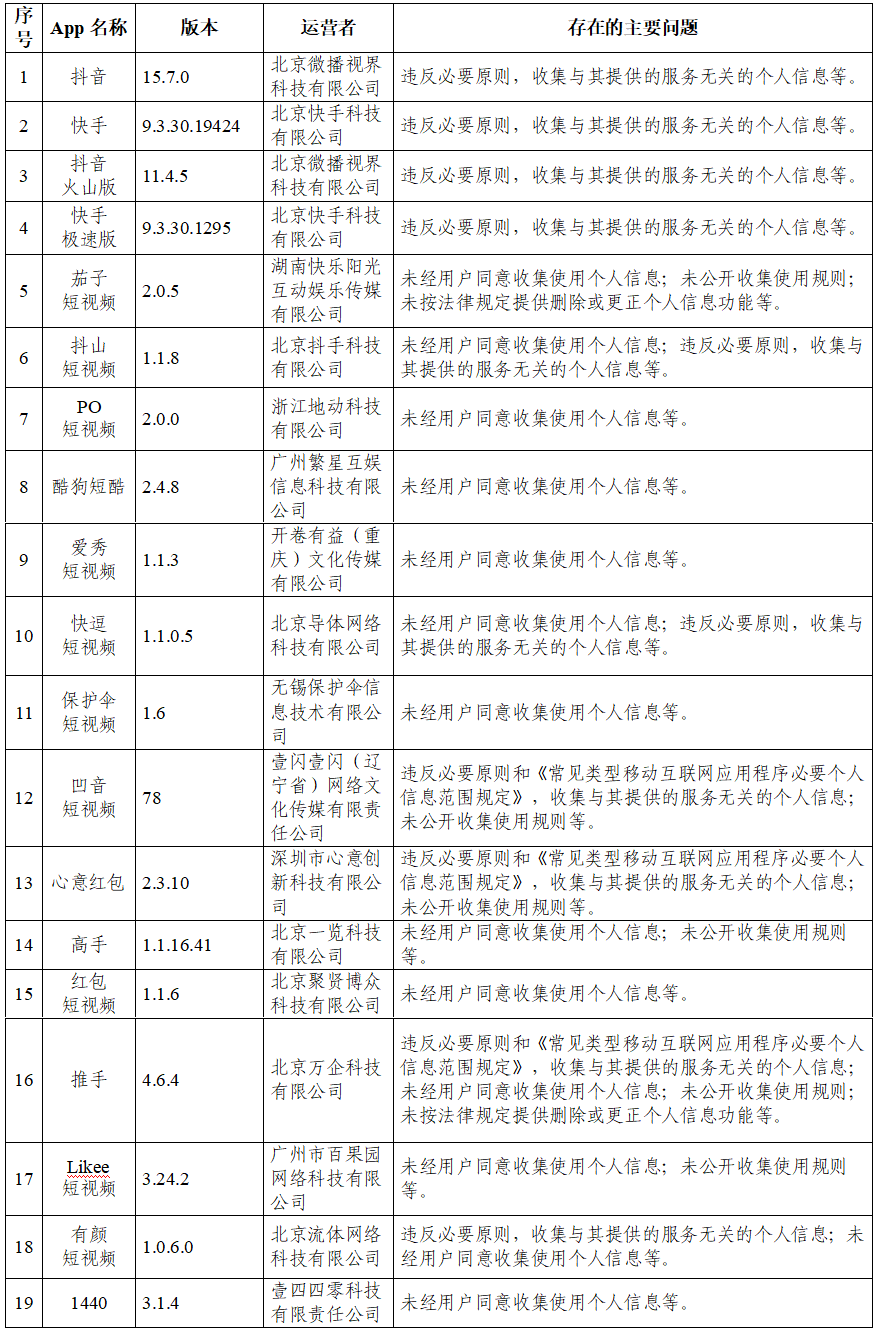 兴义最新招聘信息,兴义新鲜出炉的就业资讯汇总。