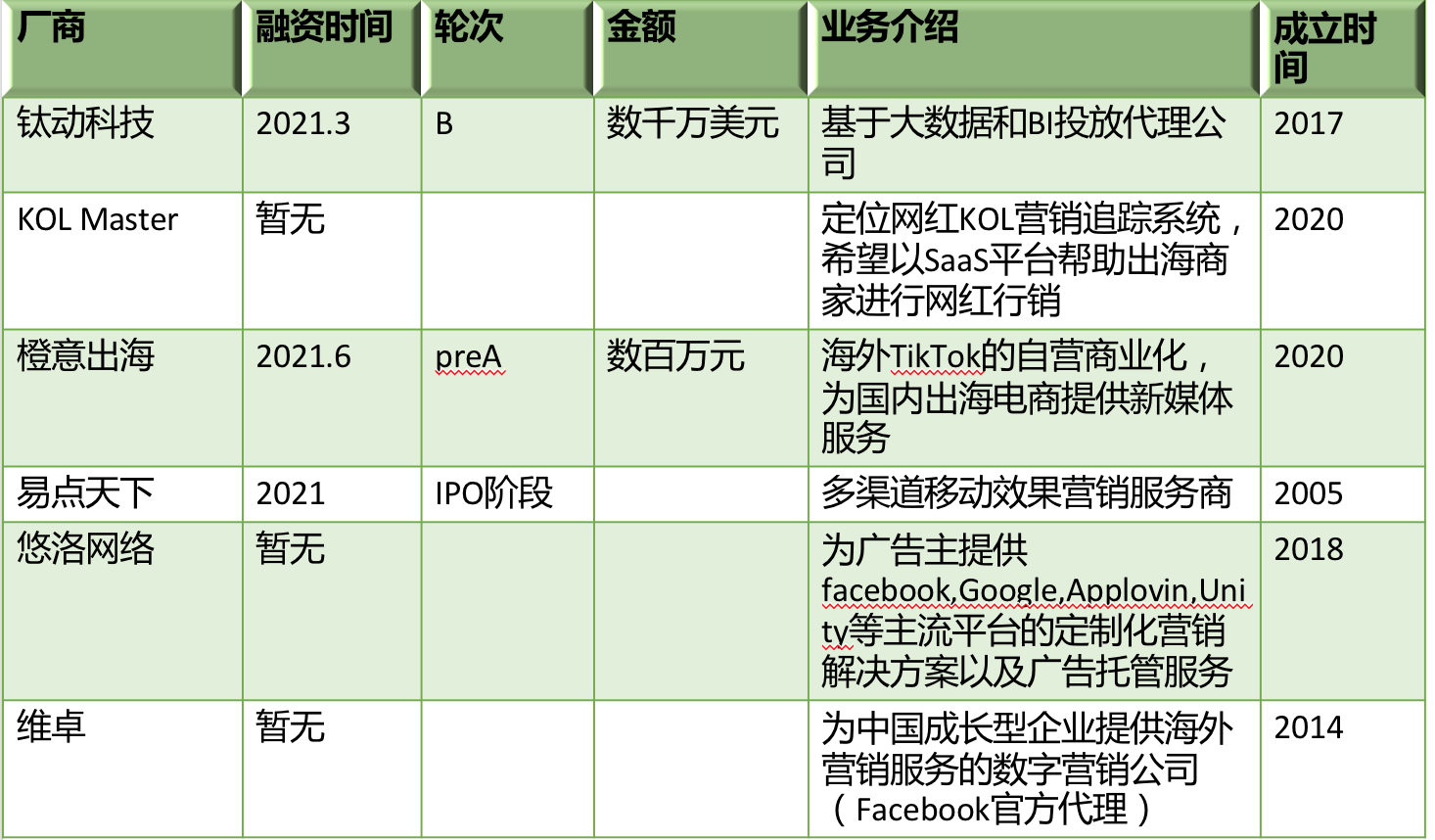 澳门最准的资料免费公开,估极全说面析_透地品M29.691