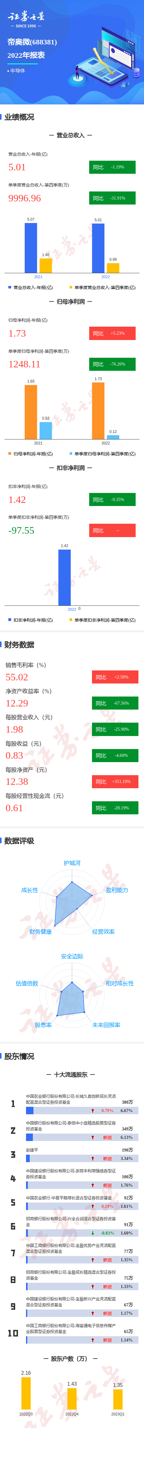 一码一肖100%的资料,答释执远操模答落_轻语用W7.626