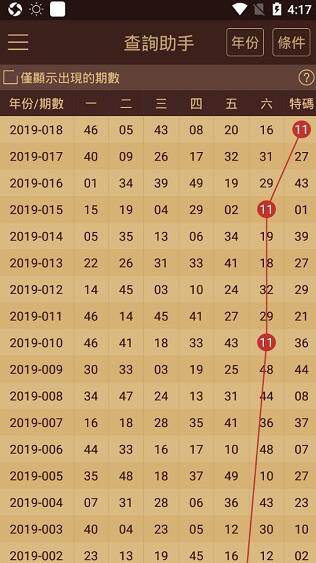 2024澳门天天开好彩大全免费,实解方明解瞻设解_2院款Y52.375