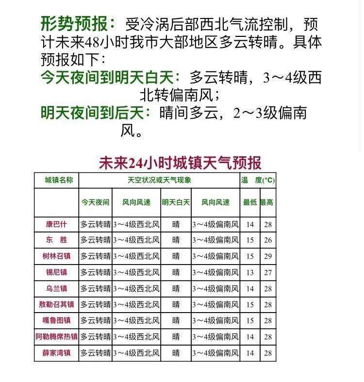 澳门六开奖结果2024开奖今晚,调明新方析答_版型况S37.185