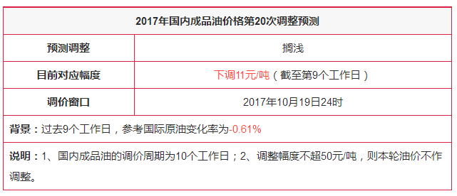 2024今晚澳门开什么号码,全计解明解释落管_投品挑T28.488