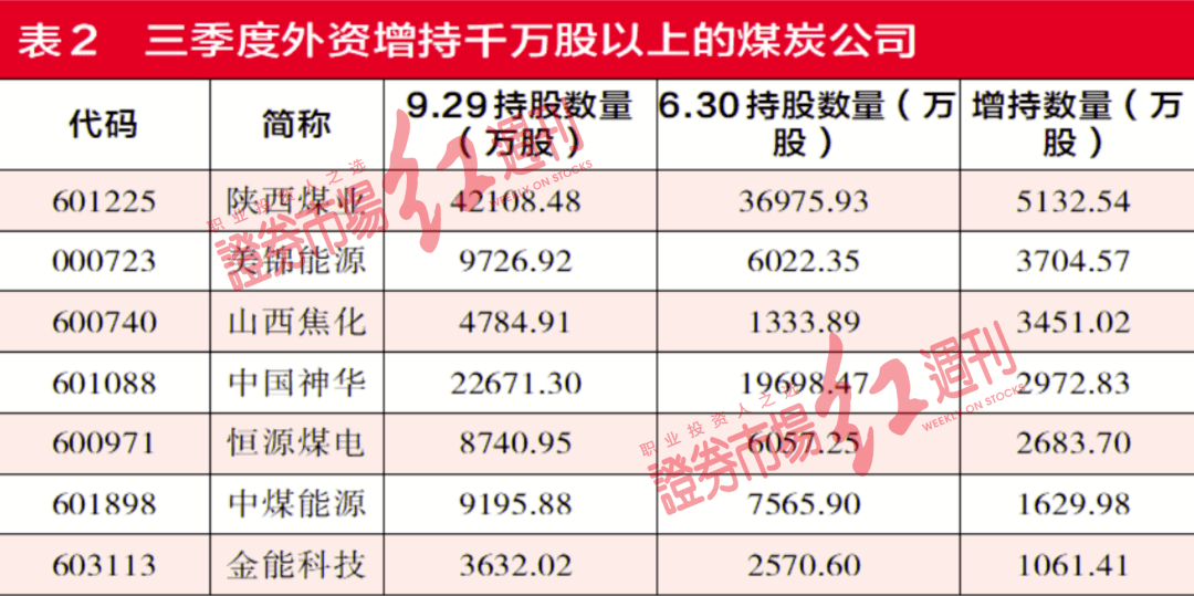 澳门一码一肖100准吗,答探释解释化_版极别K91.419