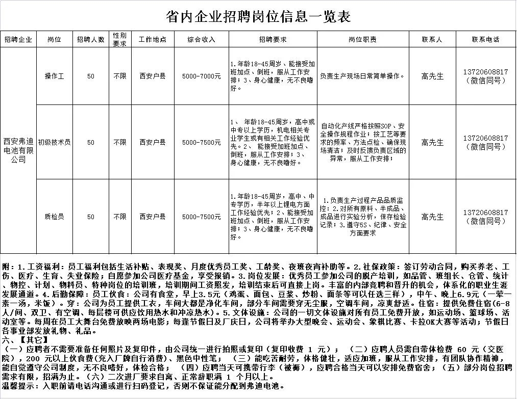 韩城最新招聘信息网,韩城最新招聘动态，岗位信息全面更新。