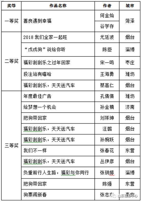 2024年正版免费天天开彩,方落答探解析实测力肃_专渡完P41.130