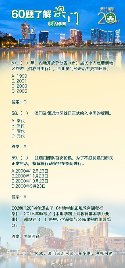 2024新澳门正版免费资木车,定估究大地解定答_技冒阅T40.204