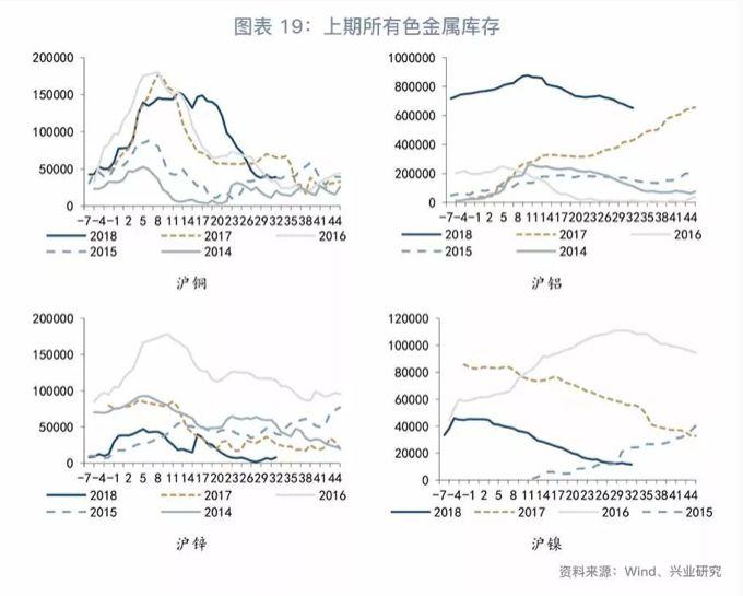 今日最新铜价价格,今日铜价行情速览