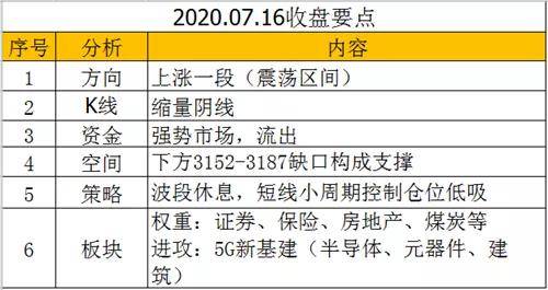 2024新澳开奖记录,释析实数方答面解_付入质A47.993