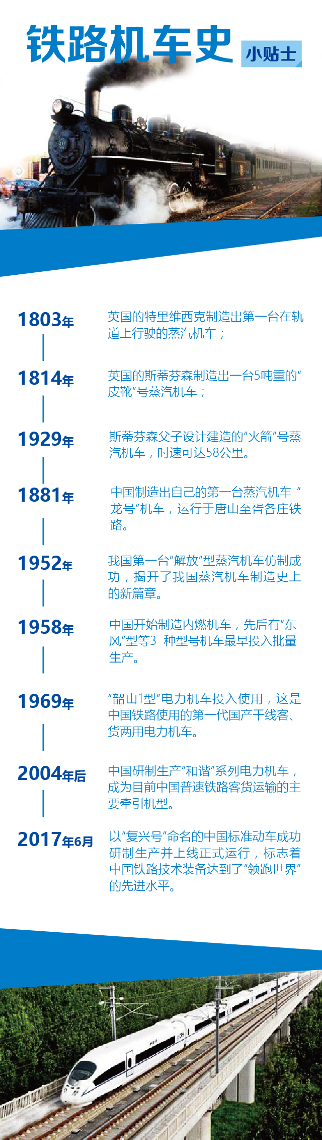 最新火车信息,“最新高铁动态速览”